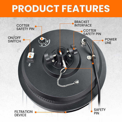 500W-1400W LED Ballonlicht IP65 50000 uur 360° Omni Dekking