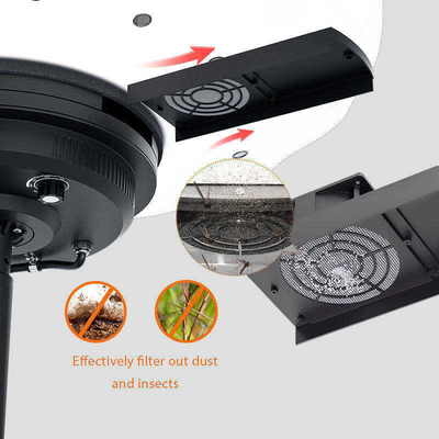 500W-1400W LED Ballonlicht IP65 50000 uur 360° Omni Dekking