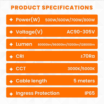 500W LED Ballonlamp IP65 50000 uur 160lm/W AC90-305V